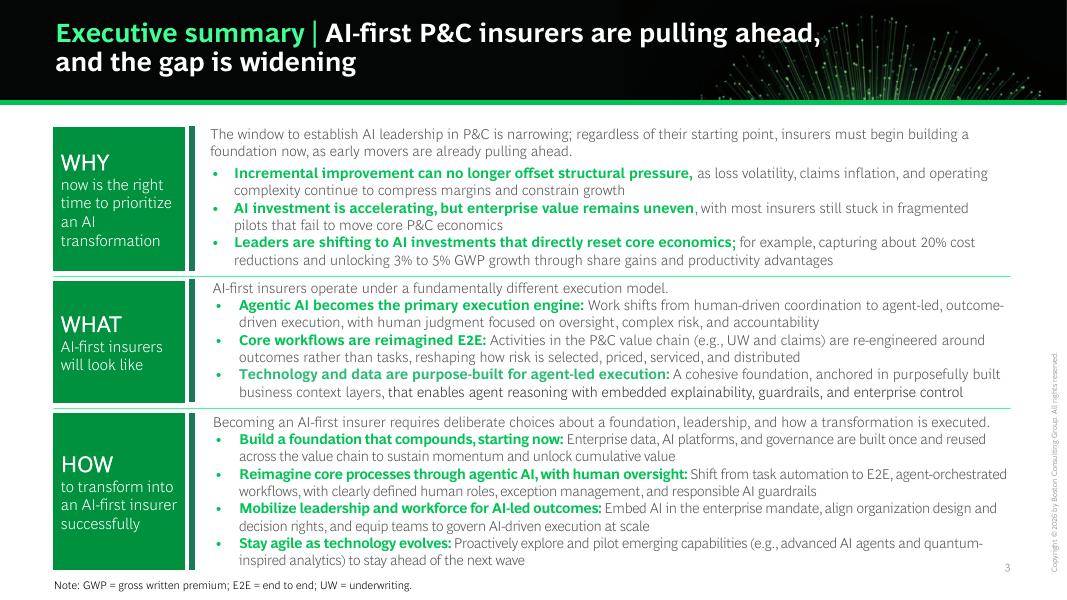 BCG波士顿咨询：2026年AI优先型企业制胜未来：财产与意外伤害险研究报告（英文版）_第3页