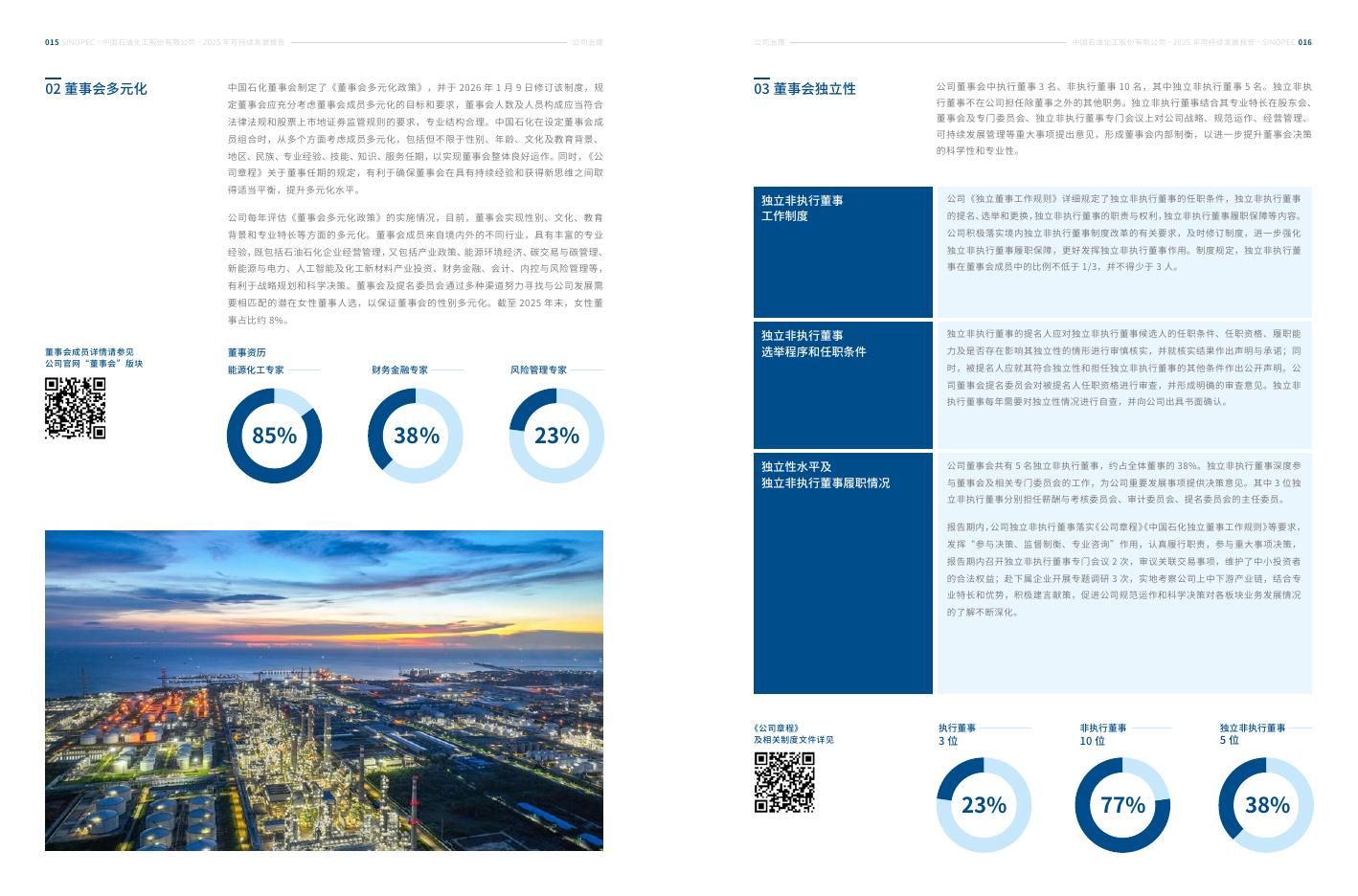 中国石化：2025年中国石化可持续发展报告_第10页