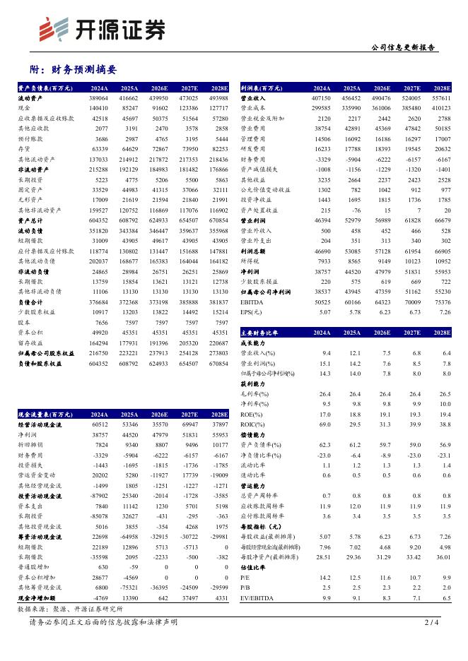 开源证券：美的集团（000333）-公司信息更新报告：白马与成长兼具，业绩稳定扎实+重视股东回报，海外+2B业务较快增长_第2页