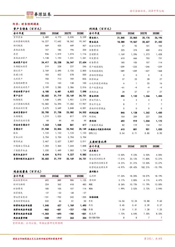 华源证券：江河集团（601886）-海外拓展强化成长动能，高分红提升投资吸引力_第3页