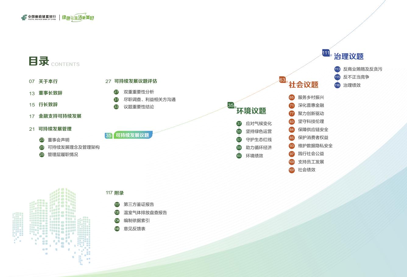 中国邮政储蓄银行：2025年可持续发展报告_第5页