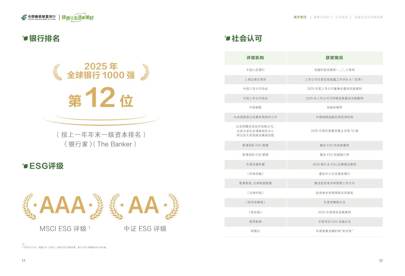 中国邮政储蓄银行：2025年可持续发展报告_第8页