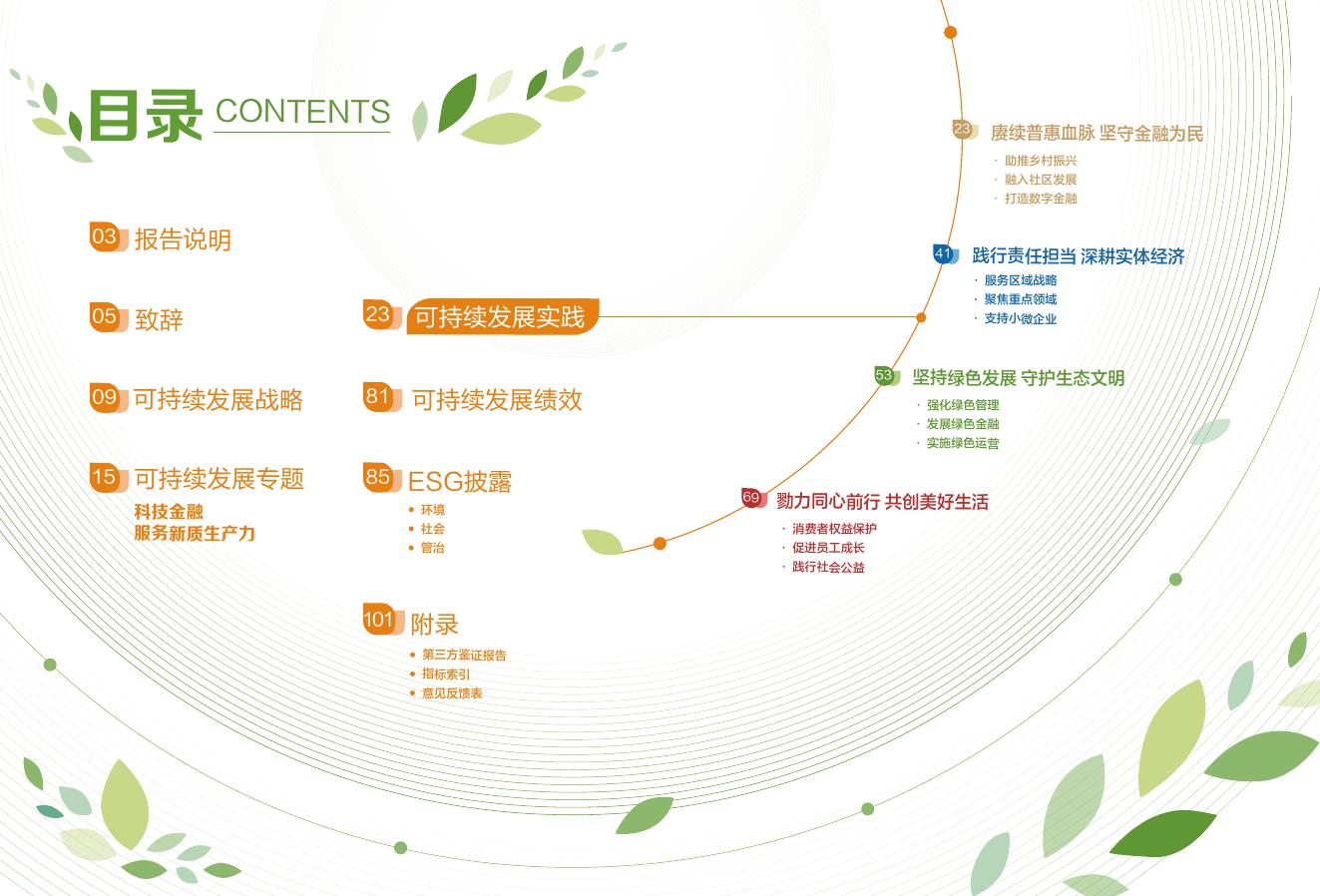 中国邮政储蓄银行：2024年可持续发展报告_第3页