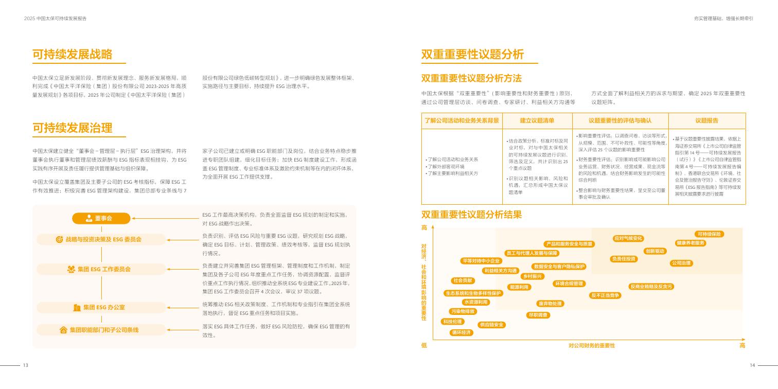 太平洋保险：2025年中国太保可持续发展报告_第9页