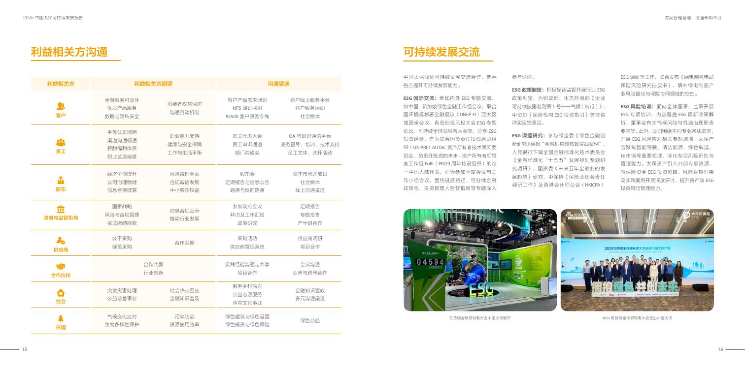 太平洋保险：2025年中国太保可持续发展报告_第10页
