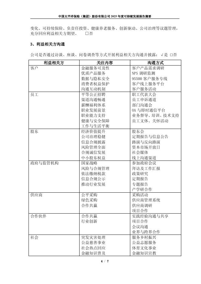 太平洋保险：中国太平洋保险（集团）股份有限公司2025年度可持续发展报告摘要_第5页