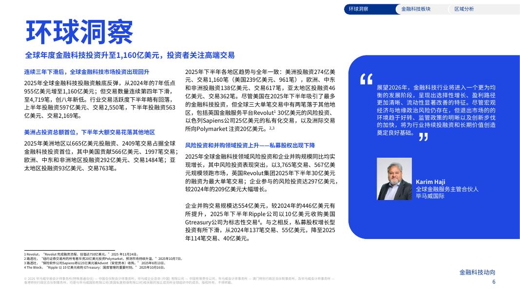 毕马威：金融科技动向2025年下半年全球金融科技融资分析_第6页