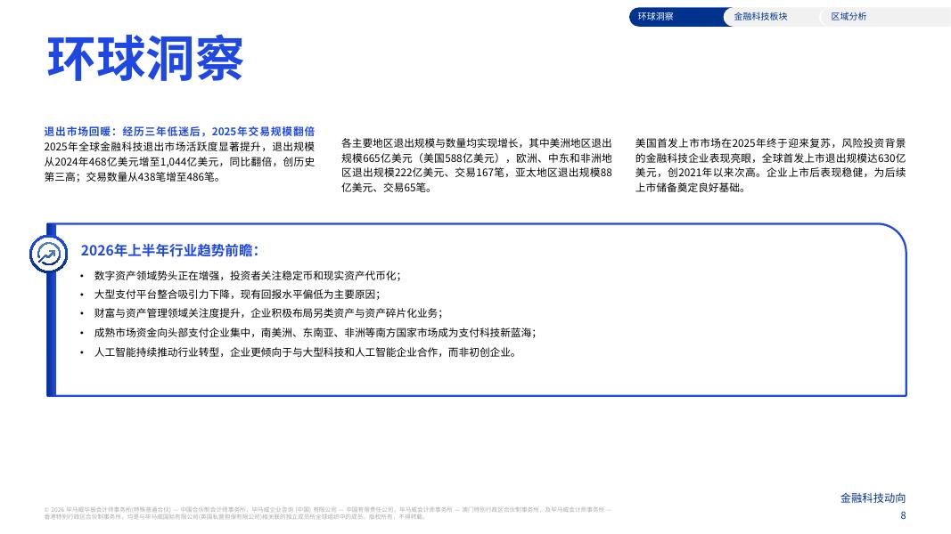 毕马威：金融科技动向2025年下半年全球金融科技融资分析_第8页