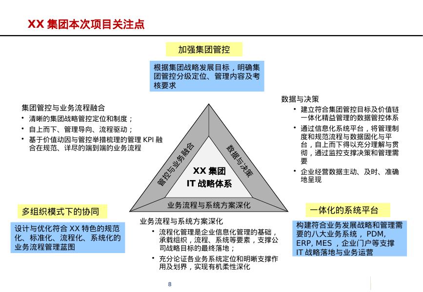 德勤咨询：某大型集团ERP优化升级项目IT咨询整体规划方案_第8页