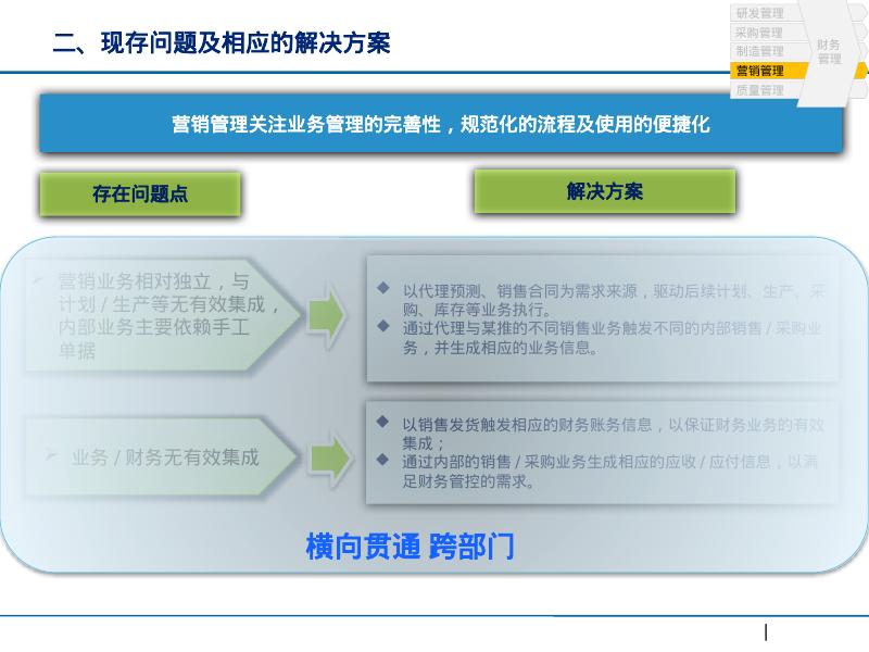 德勤咨询：德勤山推股份ERP项目未来蓝图与解决方案汇报_第7页