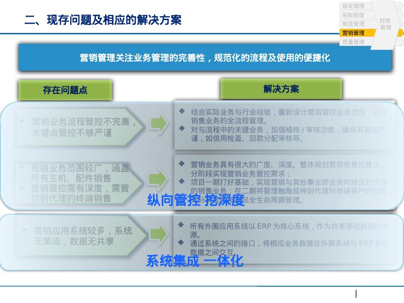 德勤咨询：德勤山推股份ERP项目未来蓝图与解决方案汇报_第8页