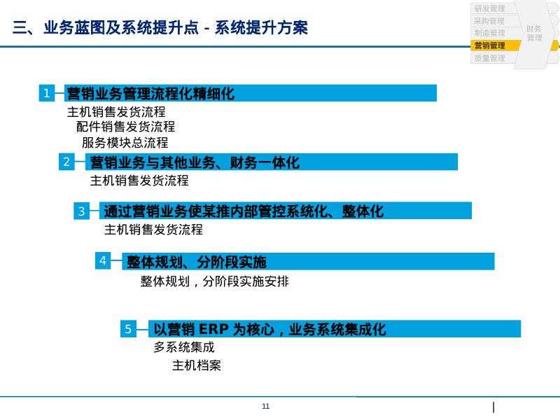 德勤咨询：德勤山推股份ERP项目未来蓝图与解决方案汇报_第10页