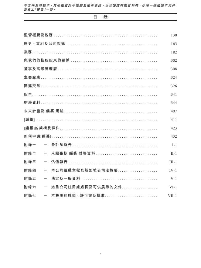 EKH Limited永康控股有限公司港交所IPO上市招股说明书（2026年更新版）_第9页