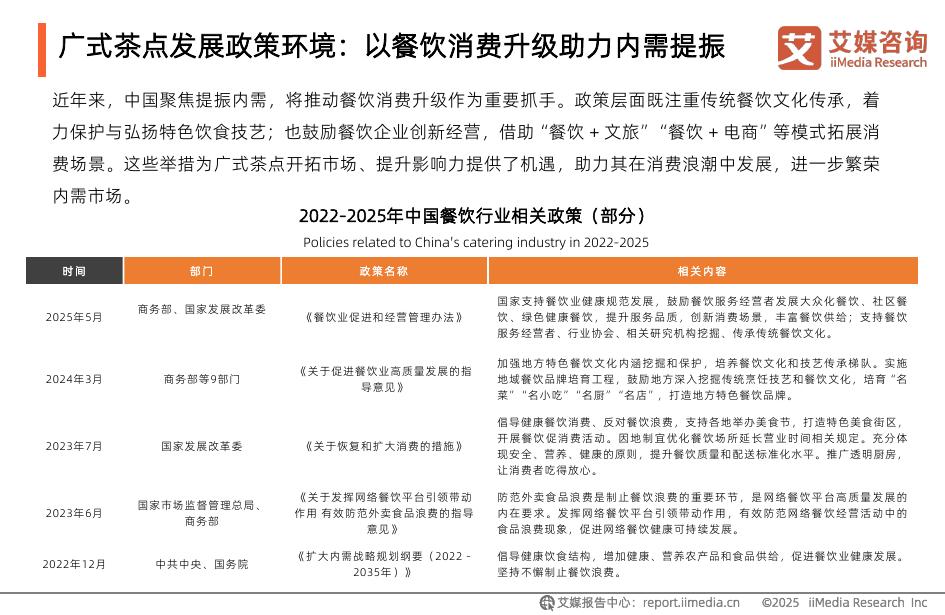 艾媒咨询：2025-2026年中国广式茶点市场状况及消费趋势洞察报告_第10页