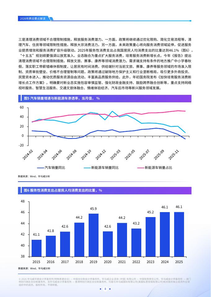 毕马威：2026年两会要点解读报告_第9页