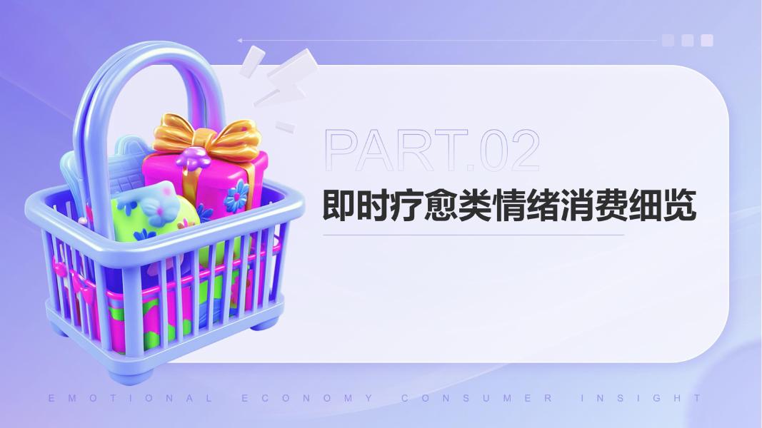 Nint任拓：2026年情绪经济电商消费报告_第8页