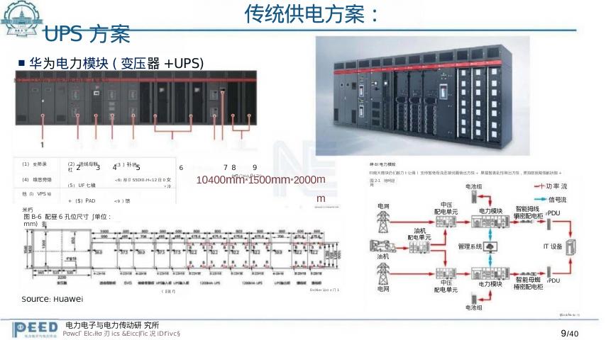 哈尔滨工业大学（李彬彬）：数据中心电力电子变压器技术探讨_第9页