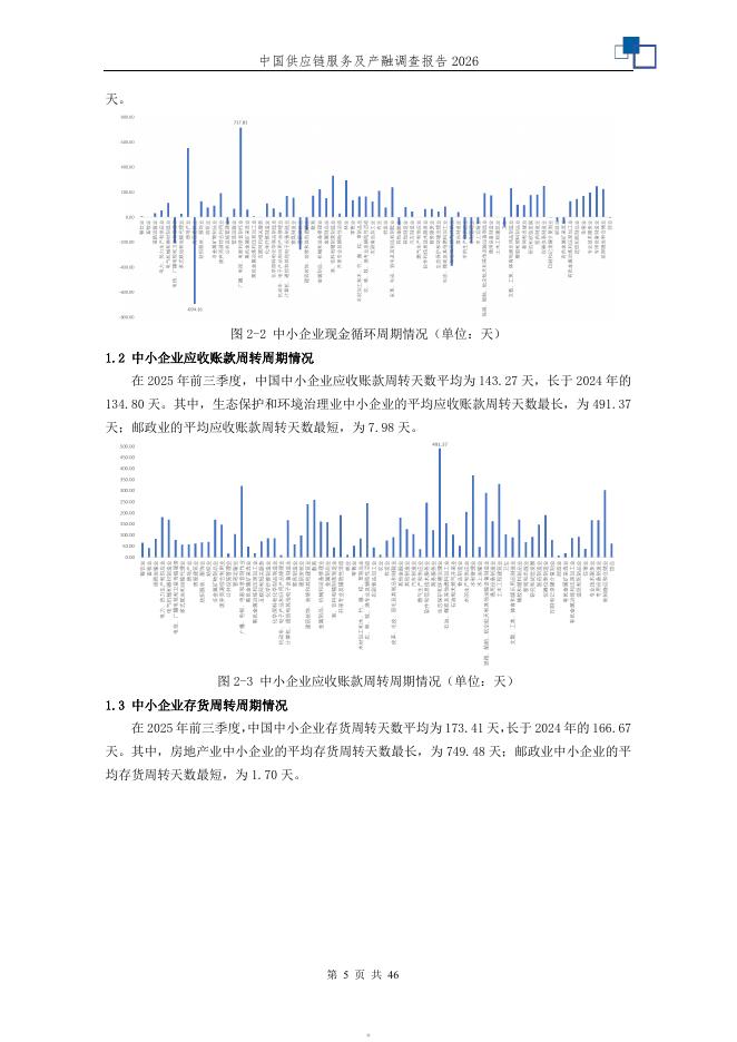 中国人民大学：2026年中国供应链服务及产融调查报告_第6页