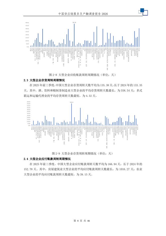 中国人民大学：2026年中国供应链服务及产融调查报告_第9页