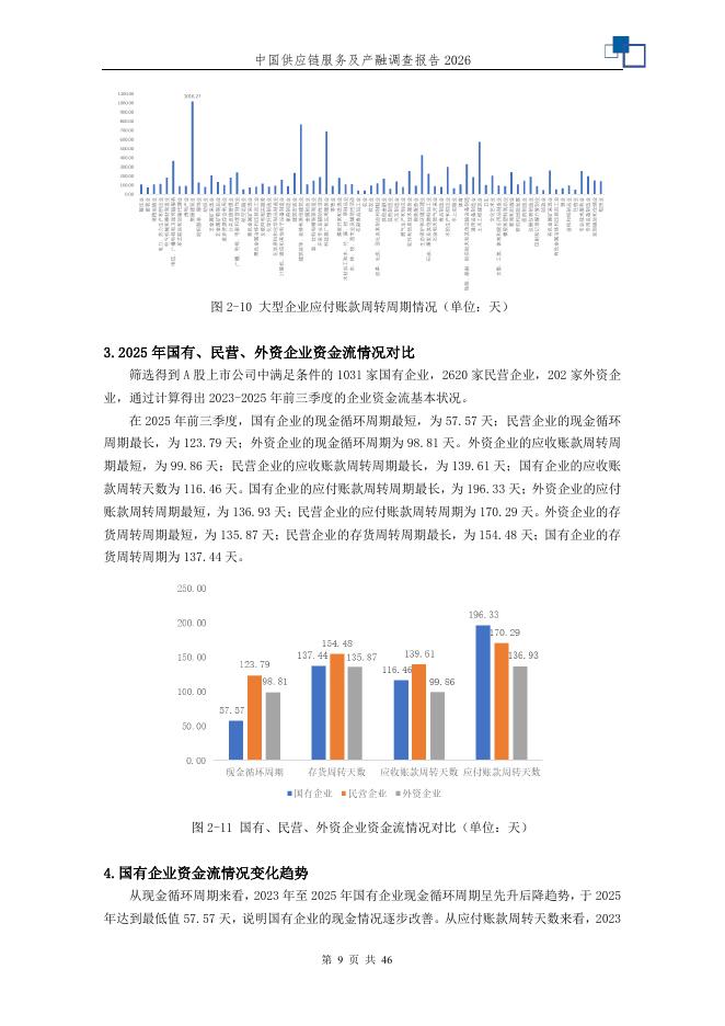 中国人民大学：2026年中国供应链服务及产融调查报告_第10页