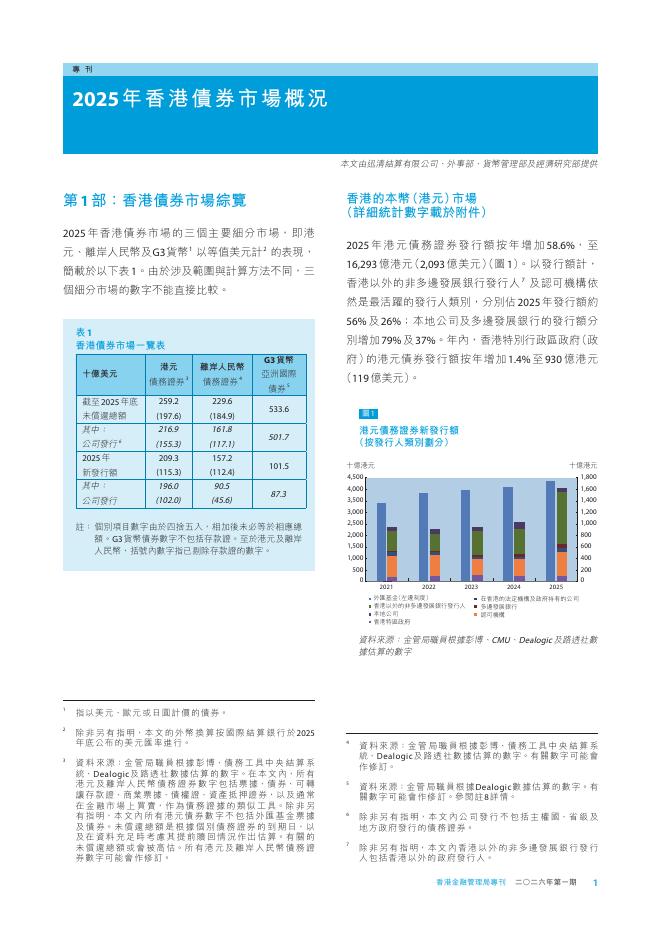 香港金融管理局季報 ：2026年3月-香港债券市场的概况海报