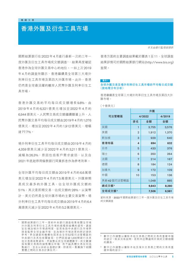 香港金融管理局季報 ：2022年12月-香港外汇及衍生工具市场_第1页
