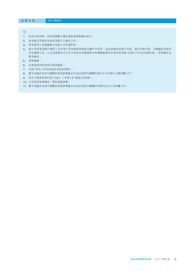 香港金融管理局季報 ：2022年6月-银行业概况_第9页