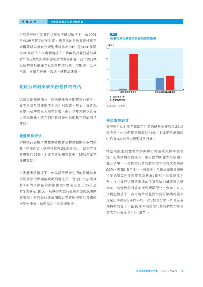 香港金融管理局季報 ：2022年3月-气候风险压力测试试验计划_第3页