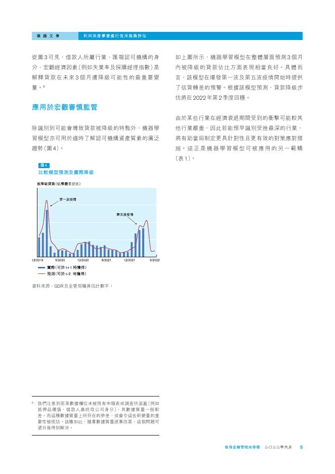 香港金融管理局季報 ：2022年6月-利用深度学习进行信用风险评估_第5页