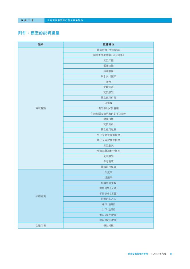 香港金融管理局季報 ：2022年6月-利用深度学习进行信用风险评估_第8页