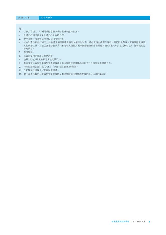 香港金融管理局季報 ：2024年6月-银行业概况_第8页