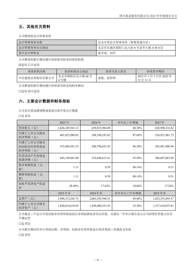 001337-四川黄金：2025年年度报告_第7页