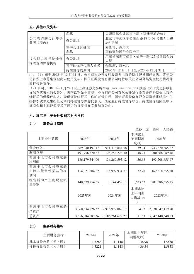 688686-奥普特：2025年年度报告_第7页