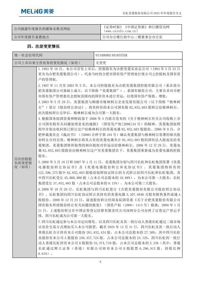 000521-长虹美菱：2025年年度报告_第8页