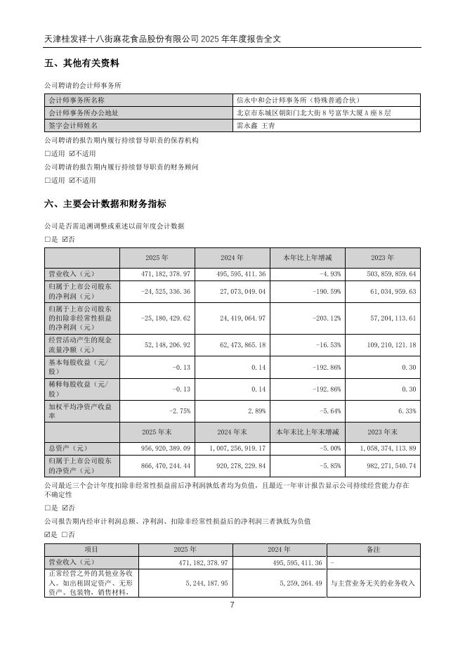 002820-桂发祥：2025年年度报告_第7页