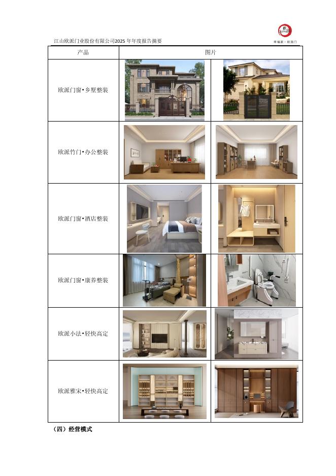 113625-江山欧派：江山欧派2025年年度报告摘要_第8页