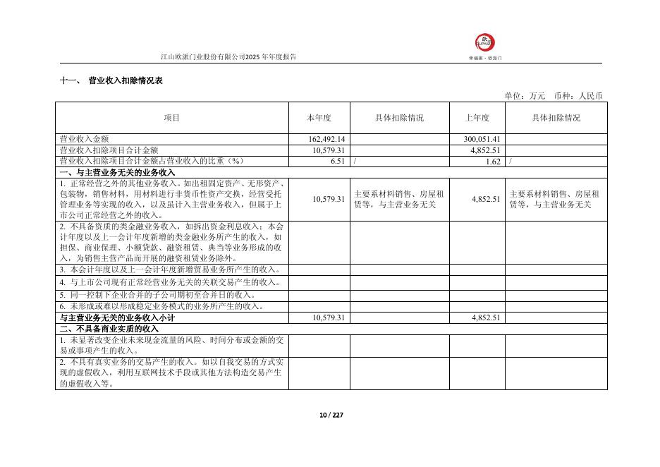 113625-江山欧派：江山欧派2025年度报告_第10页