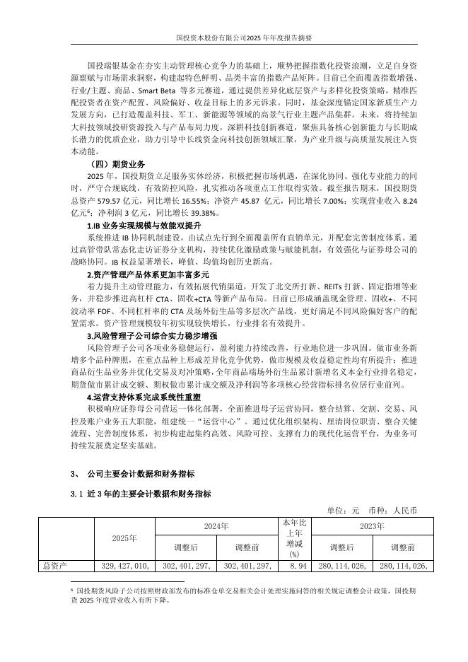 600061-国投资本：国投资本2025年年度报告摘要_第8页