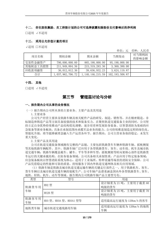 600495-晋西车轴：晋西车轴2025年年度报告_第10页