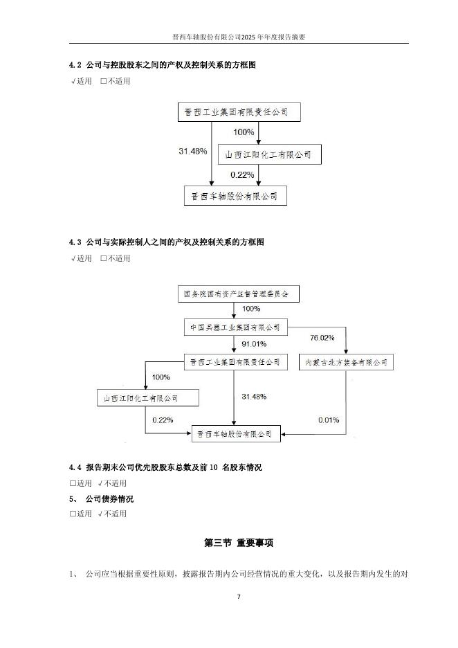 600495-晋西车轴：晋西车轴2025年年度报告摘要_第7页