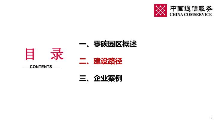 中国通信服务：打造零碳竞争力，助力园区绿色招商与产业升级_第9页