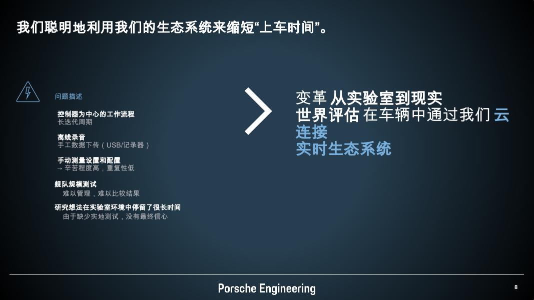 Porsche Engineering：以客户为中心的创新在汽车行业_第8页