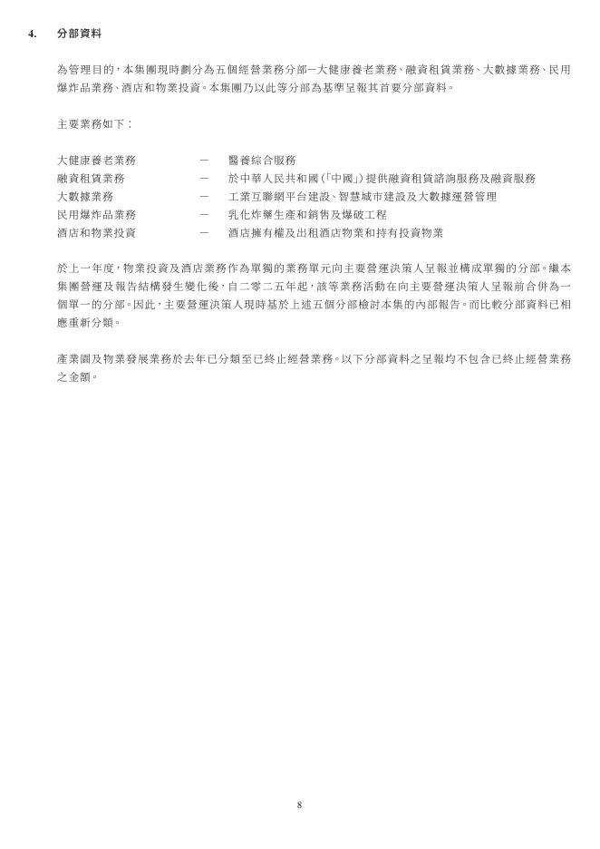 兴业控股有限公司2025年度环境、社会及管治（ESG）报告_第8页