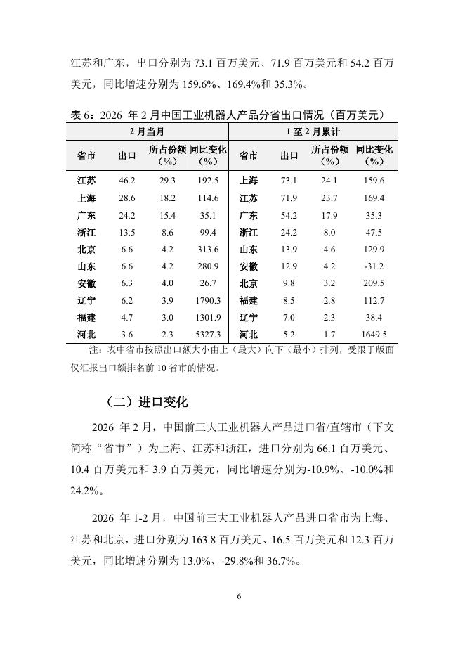 对外经济贸易大学：中国工业机器人贸易月度监测报告（2026年1-2月）_第7页