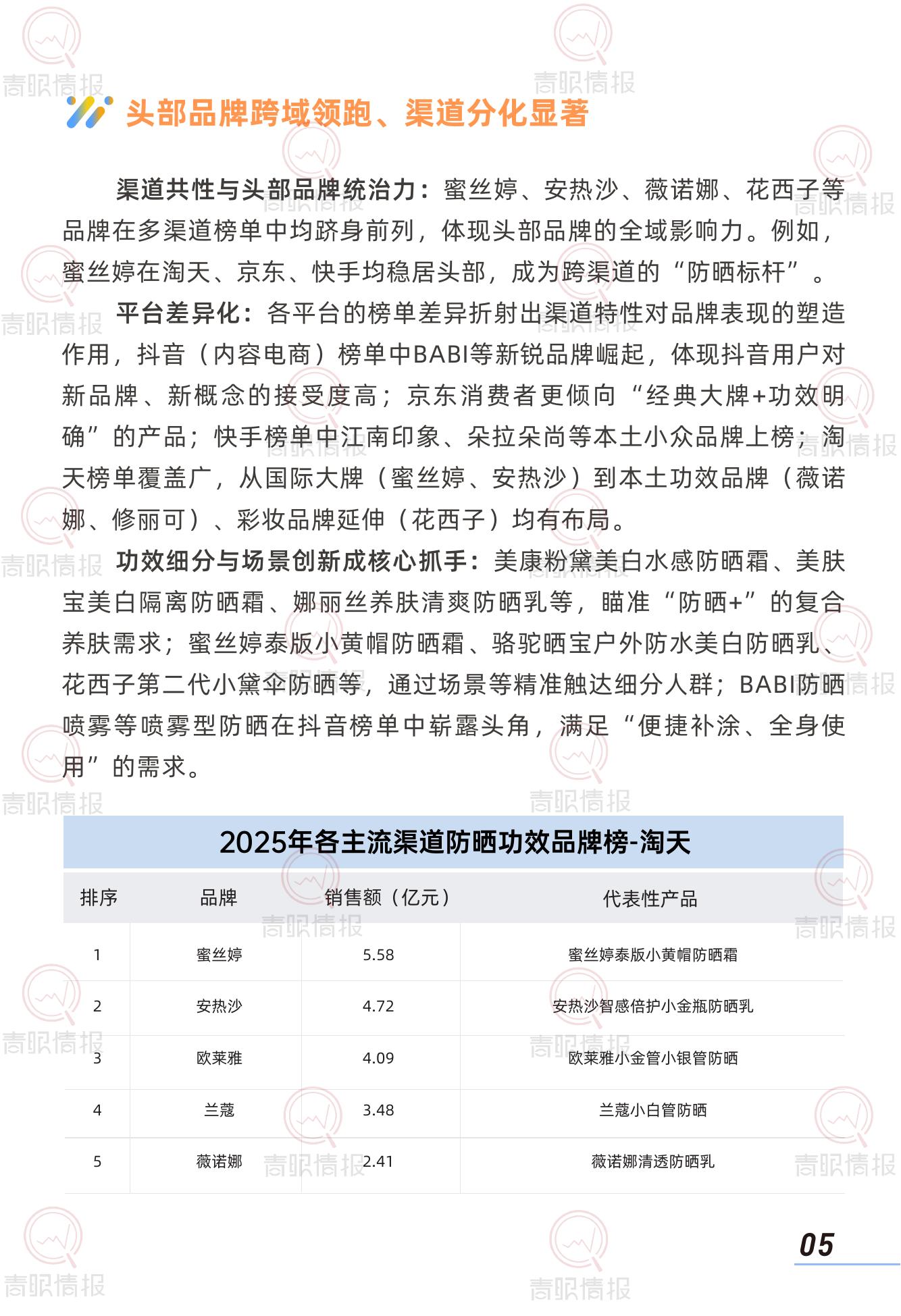 青眼情报：2026年中国防晒护肤品市场洞察报告_第7页