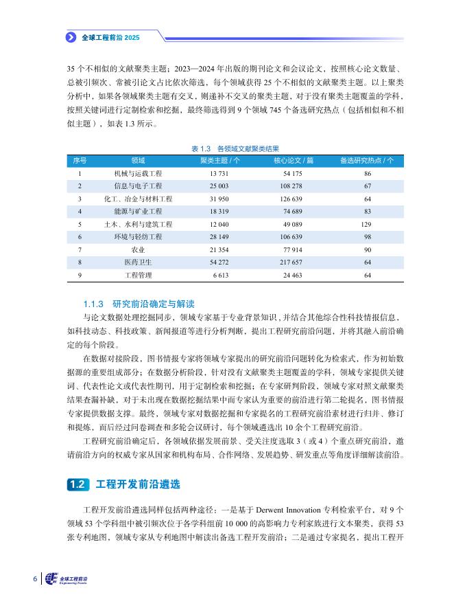 科睿唯安&中国工程院：2025年全球工程前沿报告_第9页