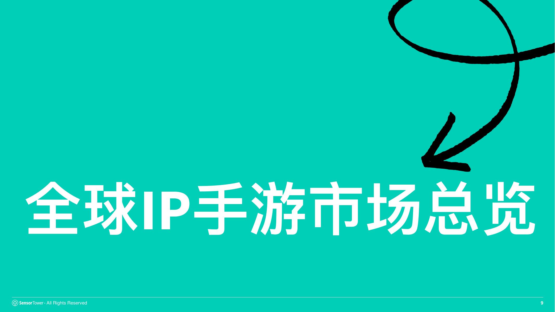 Sensor Tower：2026年全球IP游戏市场洞察报告_第9页