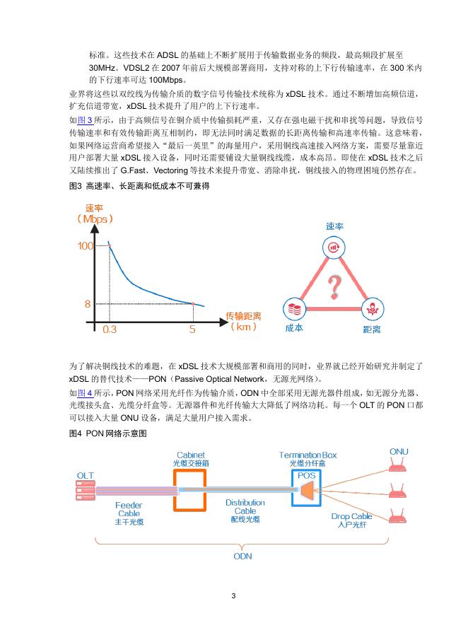 新华三：2025年GPON和XG（S）-PON技术白皮书_第6页