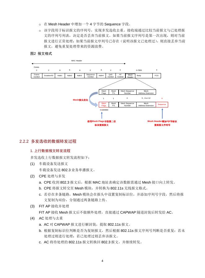 新华三：2026年多发选收技术白皮书_第6页
