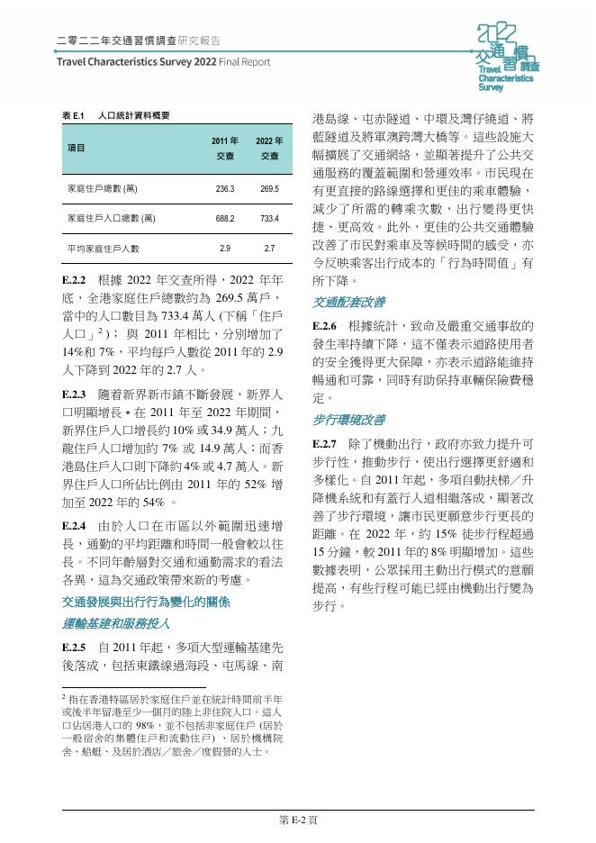 ARUP：2025年版交通习惯调查研究报告（繁体版）_第8页